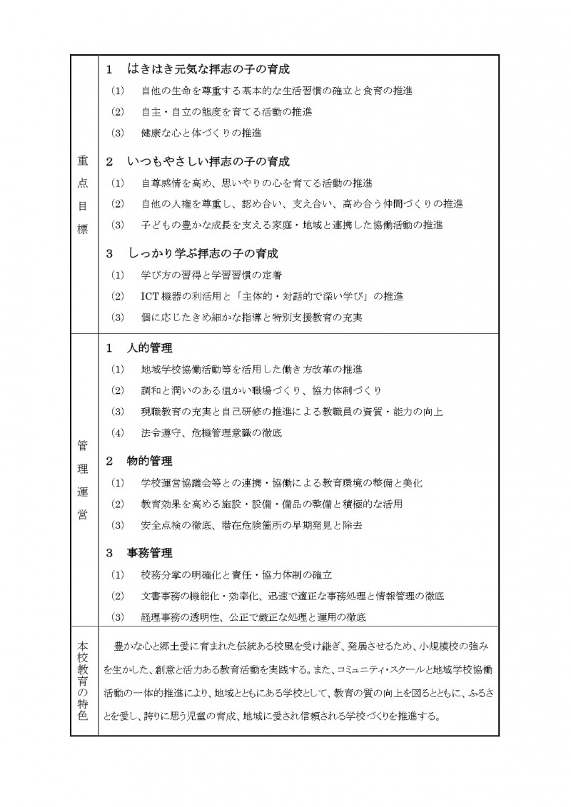 教育計画２